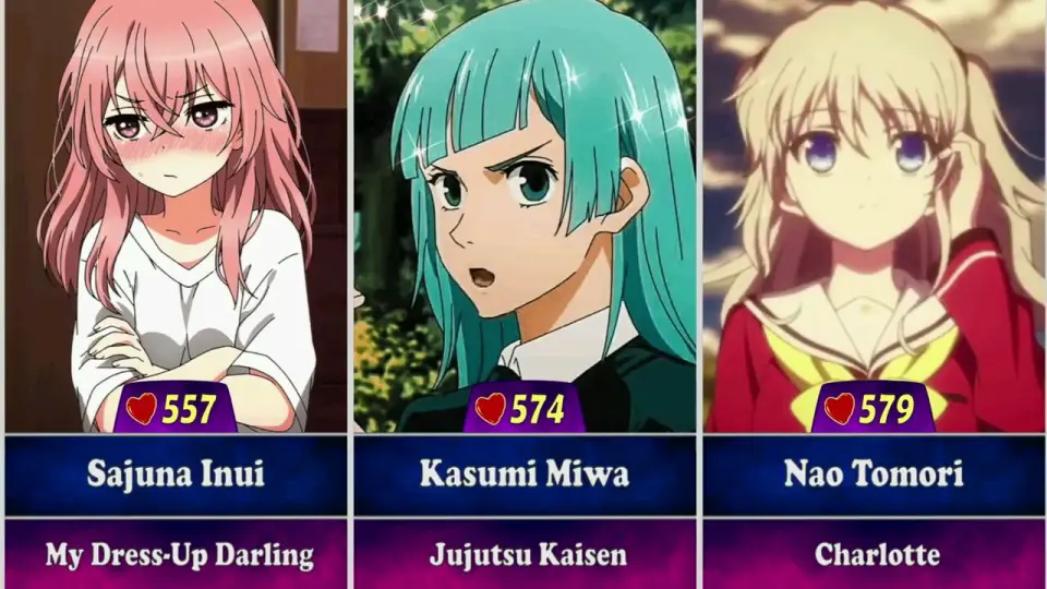 Best Anime Waifu All Time - Bilibili Best Anime Waifu All Time - Bilibili