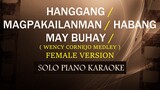 HANGGANG / MAGPAKAILANMAN / HABANG MAY BUHAY ( FEMALE VERSION ) ( WENCY CORNEJO MEDLEY ) (COVER_CY)
