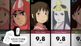 Most Beautiful & Handsome Studio Ghibli Faces with HotiiBeautii