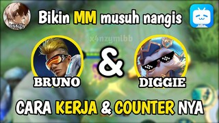 CARA COUNTER META BRUNO DIGGIE, KALIAN WAJIB TAU‼️