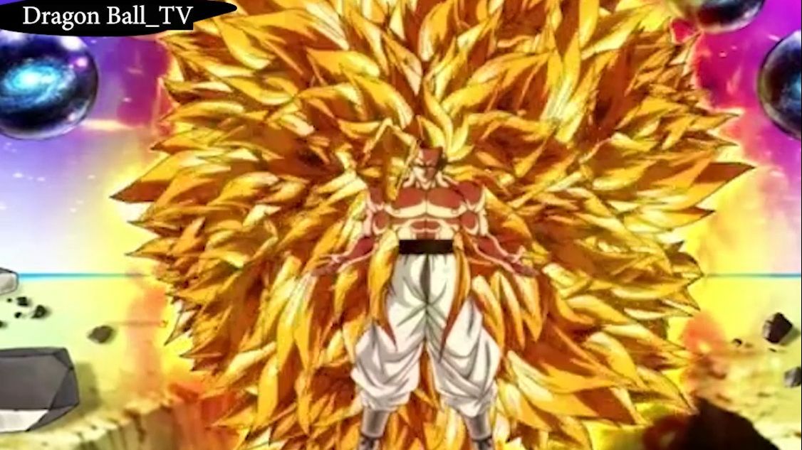 Hãy khám phá Goku cấp 100% với sức mạnh vô cùng đáng kinh ngạc trong hình ảnh đầy sức cuốn hút.