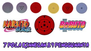 7 pola Rinnegan & 9 Penggunanya! Serta Kekuatan Khususnya..!! [LENGKAP]