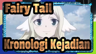 [Fairy Tail] Kronologi Kejadian (Dari Pendirian Sampai Sekarang), Penuh Kenangan~