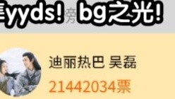 800,000 votes gap | Top stars fight | Type [Song Falcon BG Light] [Dilraba Dilmurat Little Peanut] o