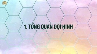 LEO RANK THẦN TỐC VỚI ĐỘI HÌNH XAYAH CUỒNG LONG, ĐỘI HÌNH COUNTER META C