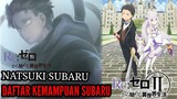 Jarang Diketahui the Power Of Natsuki Subaru