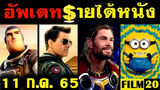 อัพเดทรายได้หนัง Thor - Minions - Top Gun - Light Year - Jurassic World  อื่นๆ ณ 11 ก.ค. 65