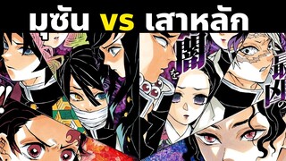 มุซัน ปะทะเสาหลัก ปราสาทไร้ขอบเขต! | Demon Slayer | Kimetsu No Yaiba | Muzan Story