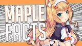 5 Facts About Maple - Nekopara