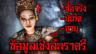 ข้อมูลเชิงลึกของราตรีจะทำให้รู้จักเธอมากขึ้น Home Sweet Home: Survive