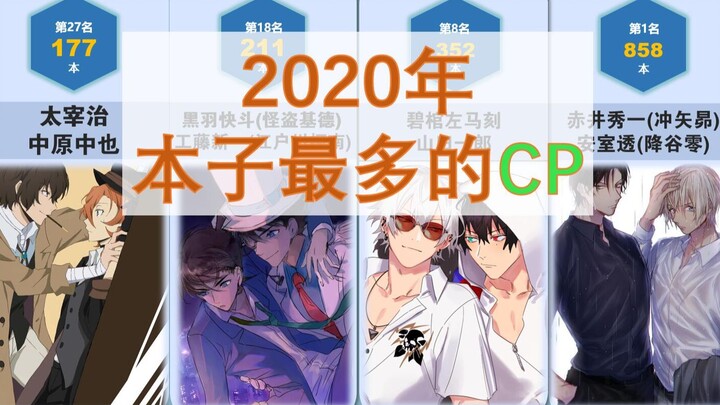 2020年哪对CP的本子最多？2020年度CP向本子数量排名