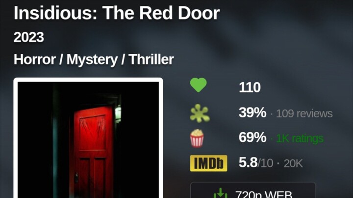 insidious the red door 2023