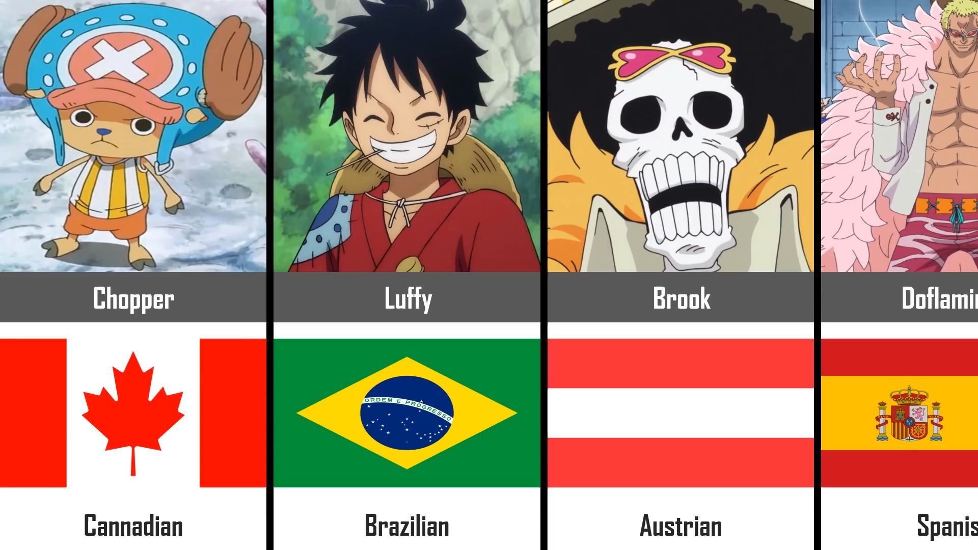 All 'One Piece' Nationalities, Explained