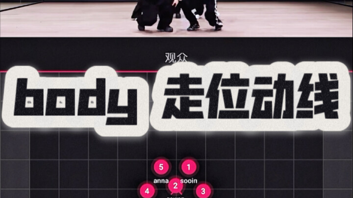 【走位动线】body走位动线图 已镜面 替换音源 调色放大