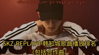 SKZ-REPLAY中韩知城歌曲播放排名，一共十五首，三首千万播放，两首单人曲，一首合作曲，最高播放即将突破一千四百万，期待一月后的下期视频能突破