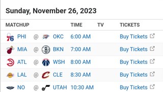 NBA Picks l November 26, 2023 l Philippine Time | Pinoy Silent Picks