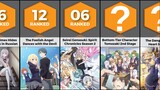Top 30 Best Upcoming Romance Anime in 2024
