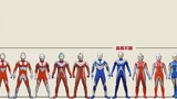 [Ultraman 56th Anniversary] The real height of 99 Ultraman, the shortest is 2 meters