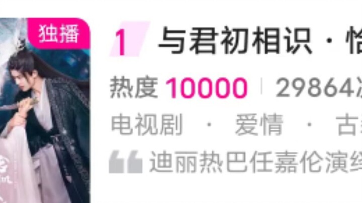 Để tôi đi, hóa ra độ nổi tiếng của Youku đã đạt tới 10.000 à? Lần đầu làm quen với Jun thật tuyệt vờ