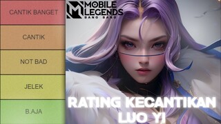 RATING & REVEW KECANTIKAN LUO YI  TAPI ONLY FOTO