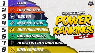 TEAM STANDINGS and POWER RANKINGS as of WEEK 4 of MPL-PH Season 9