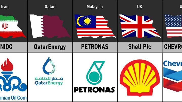 Oil & Gas Companies From Different Countries