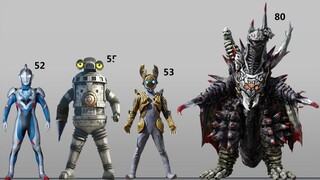 [Proporsi] Proporsi semua monster di Ultraman Zeta