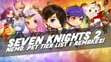 PET REVIEWS & RANKING (Part 1) ~Nemo + Best Current Pets!~ | Seven Knights 2