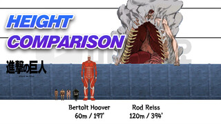 AOT Character Height Comparison