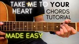 Michael Learns to Rock - Take Me To Your Heart Chords (Guitar Tutorial) for Acoustic Cover