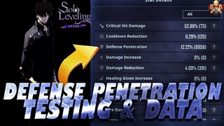 [Solo Leveling: Arise] - Crit dmg maybe broken BUT does DEFENSE PENETRATION WORK!? Testing with data