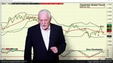 Ira Epstein's End of the Day Financial Video 9 8 2021