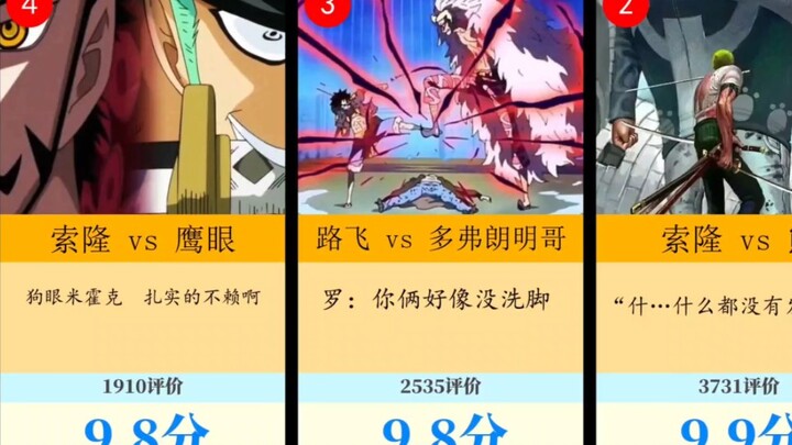 《海贼王》经典对决评分排名（虎扑）