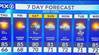 NY, NJ forecast: Hazy sunshine with temps in the 80s