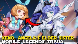 THE HIDDEN ELDER SISTER OF ANGELA XENO! | SECRET CREATION OF DR. BAKER X-1718 XENO | MOBILE LEGENDS