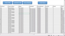 MS Access Table Query to Count Frequency