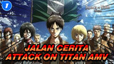 Jalan Cerita Attack on Titan AMV_1