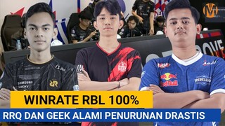 WINRATE RBL 100% HARAPAN INDONESIA, RRQ DAN GEEK PENURUNAN KUALITAS PASCA MPLID S12