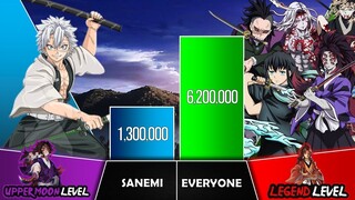 SANEMI VS EVERYONE Power Levels I Demon Slayer Power Scale I Sekai Power Scale