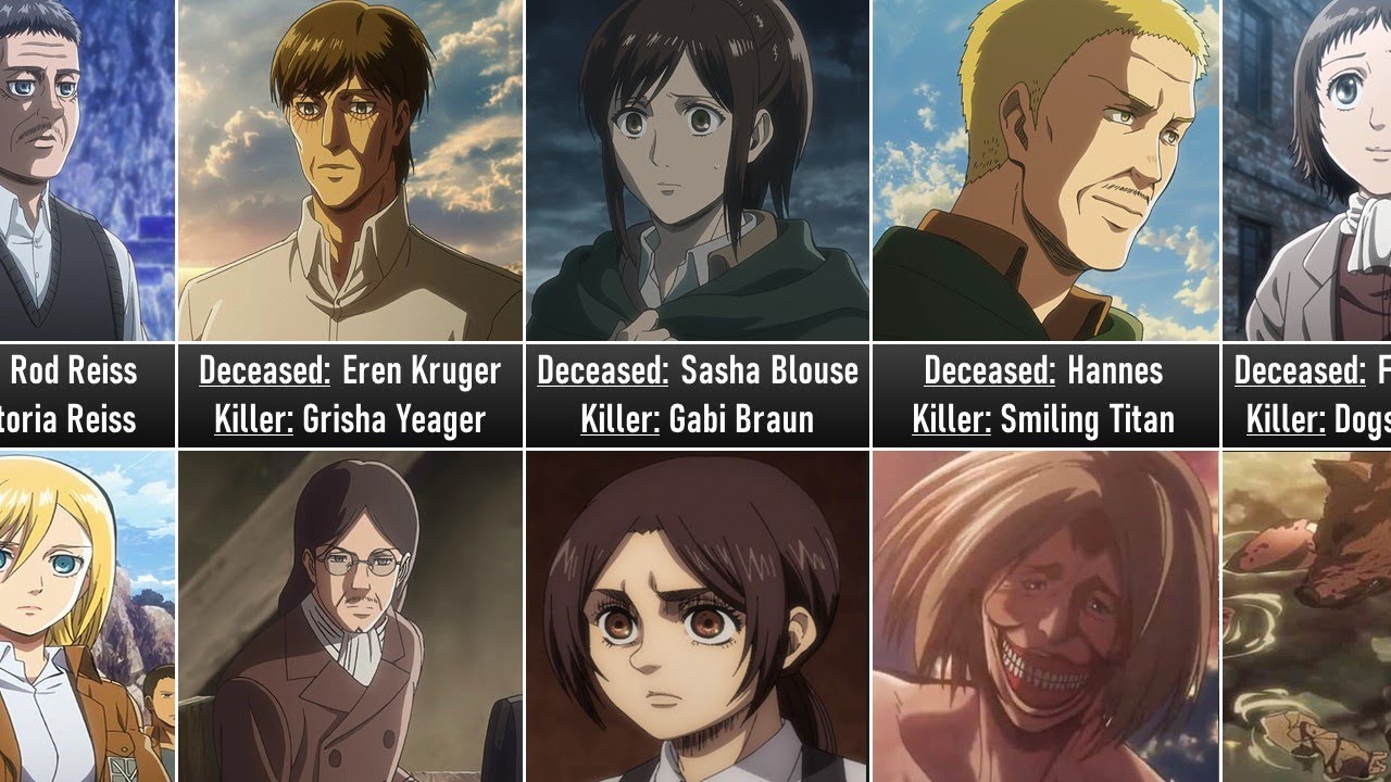 Anime Senpai - NEWS: Attack On Titan Final Season