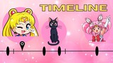 The Complete Sailor Moon Timeline