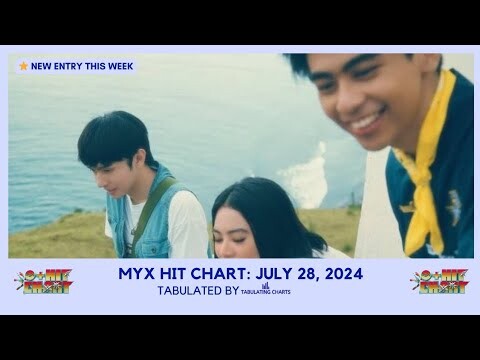 MYX Hit Chart: July 28, 2024