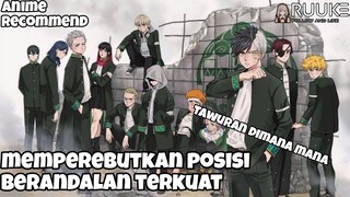 Apakah Anime Ini Penerus Tokrev?