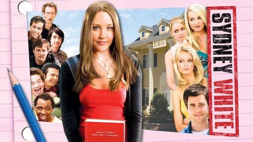 Sydney White (2007)