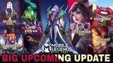FREE EPIC LIMITED SKIN | MARTIS NEW STARLIGHT | RELEASE DATE NEXT SKIN - mobile Legends #whatsnext