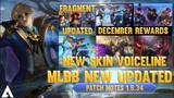 MLBB NEW UPDATED | FRAGMENT SHOP UPDATED | NEW HERO YIN | NANA COLLECTOR VOICELINE | REVAMPED SKIN
