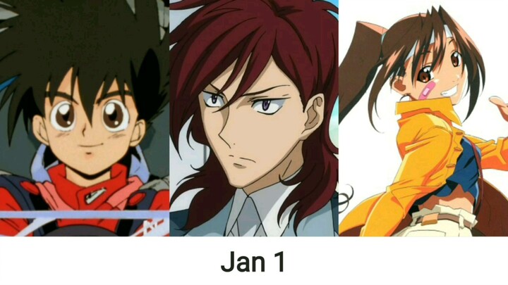 Anime Character Born Jan 1