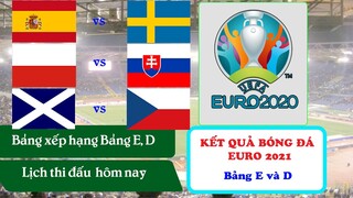 Kết quả bóng đá euro I Lịch thi đấu euro I Bảng xếp hạng euro