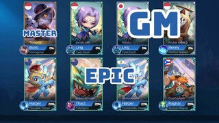 Anak bawang x BakaNeko