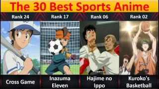 Ranked, The 30 Best Sports Anime Of All Time
